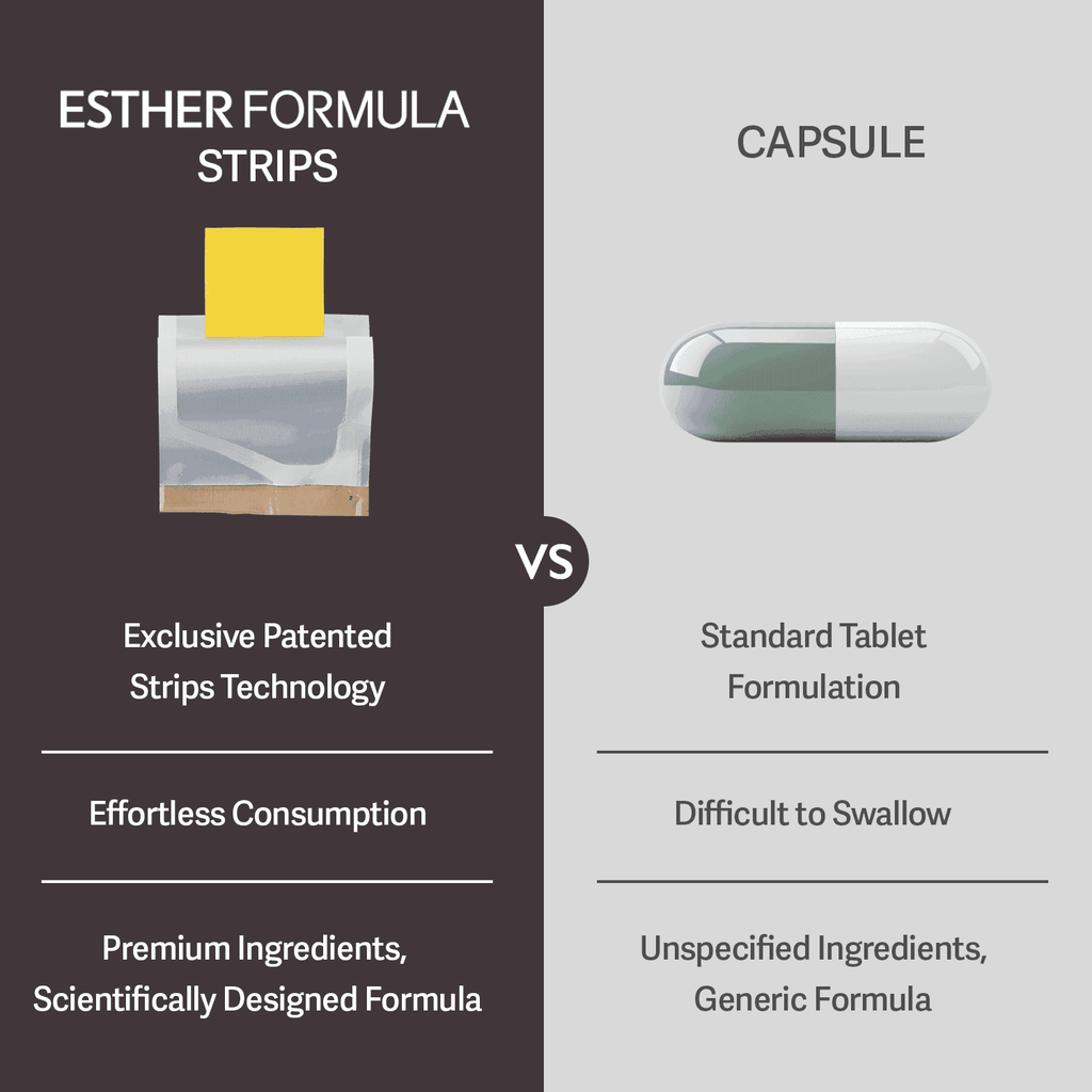 Glutathione Direct 5X