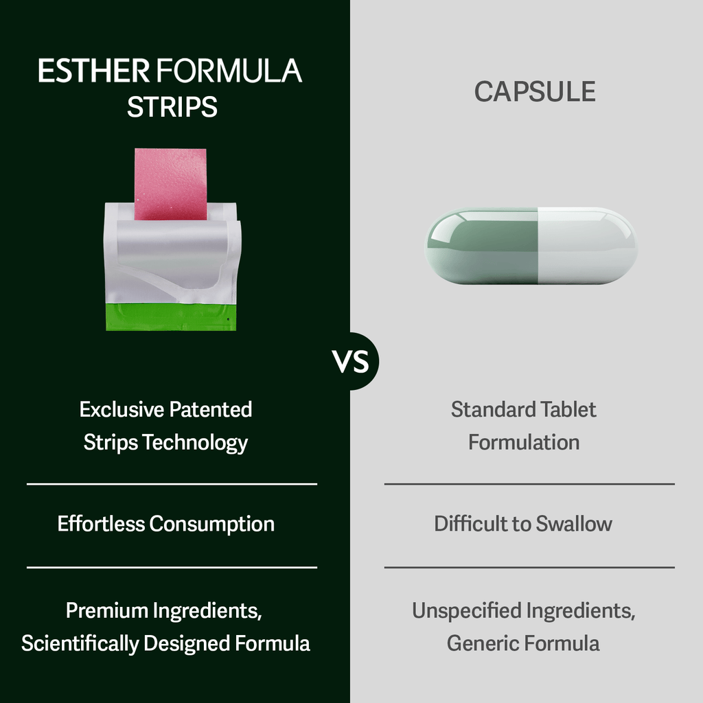 Glutathione Direct for Kids