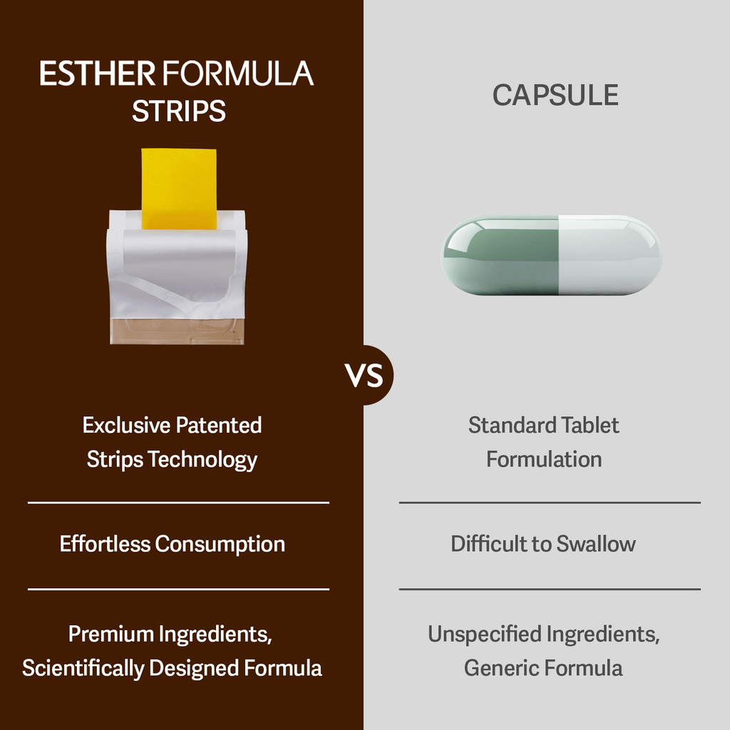 Glutathione Direct for Silver