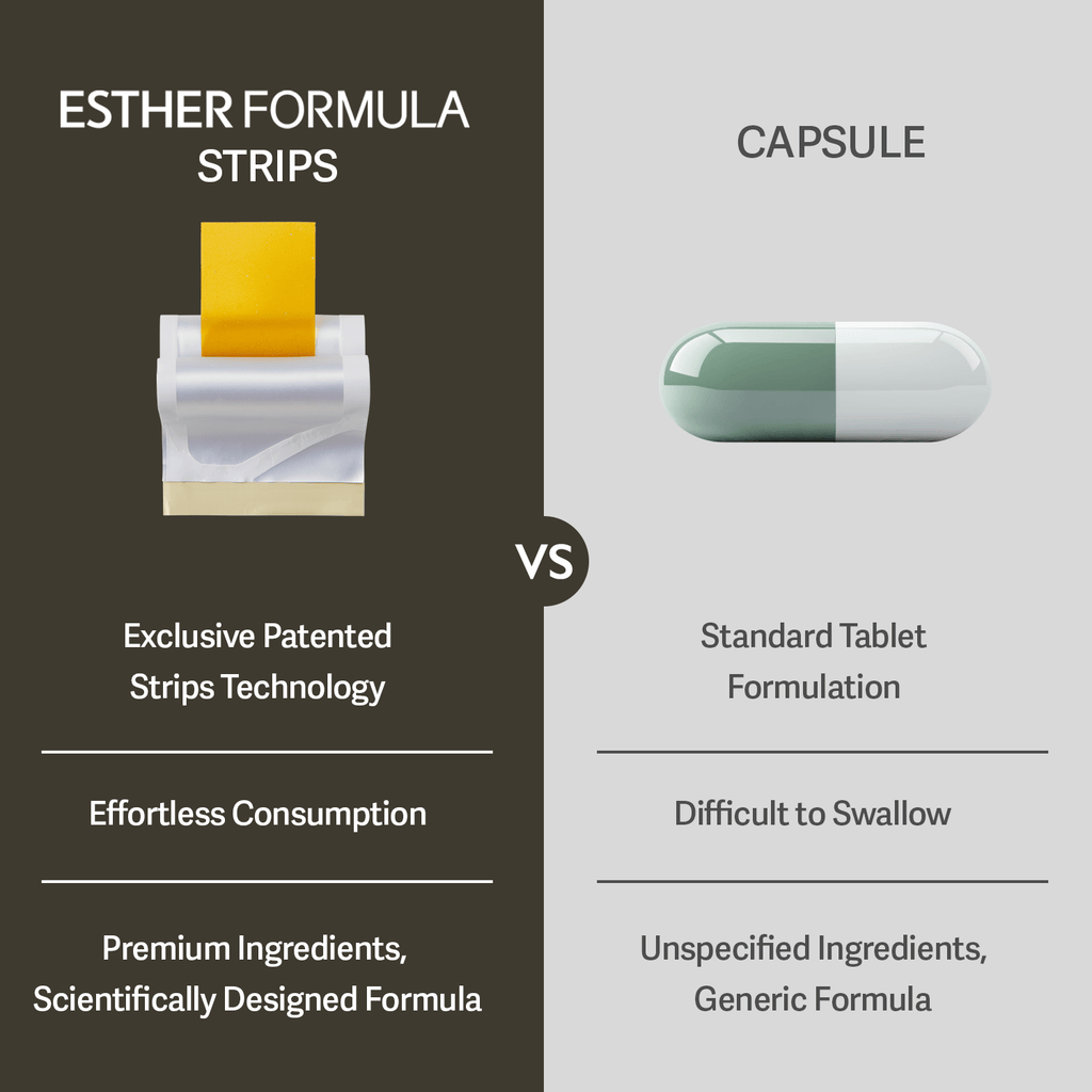 Liposome Retinol C Direct