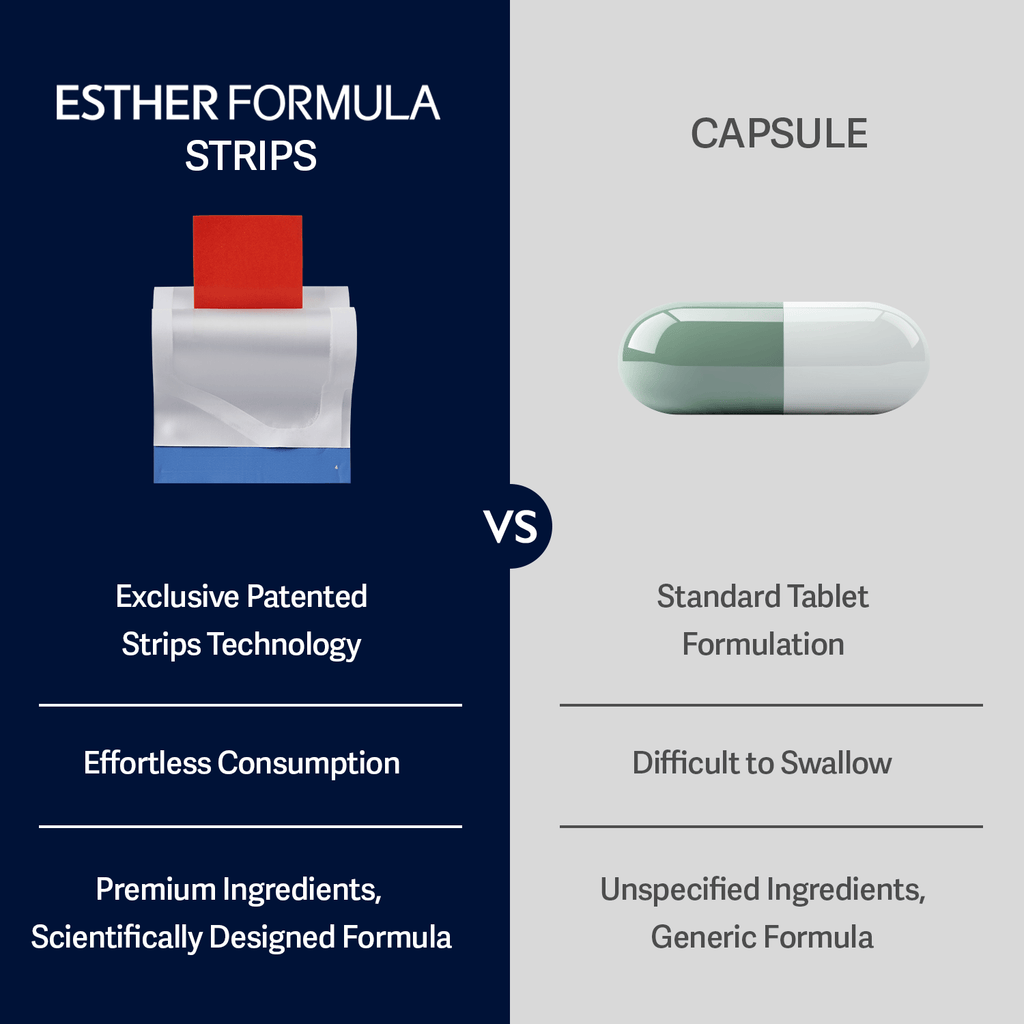 Lutein Zeaxanthin Direct RS2