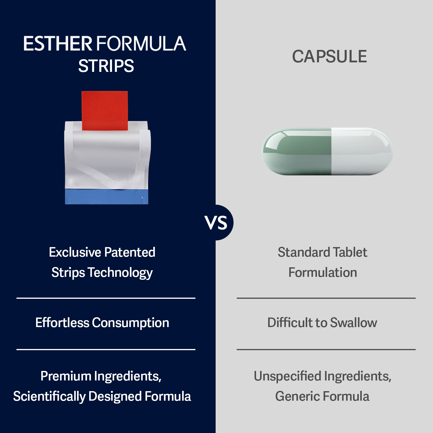 Lutein Zeaxanthin Direct RS2